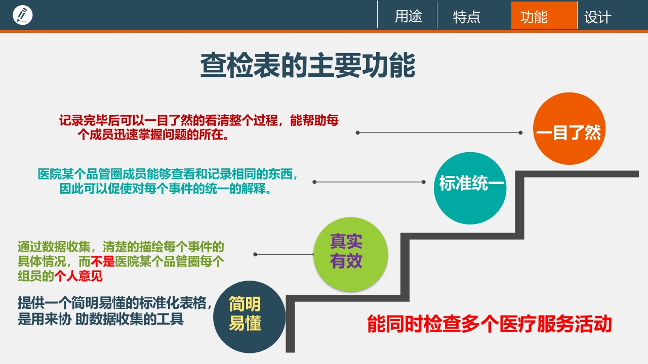 品管圈工具·查检表PPT课件8