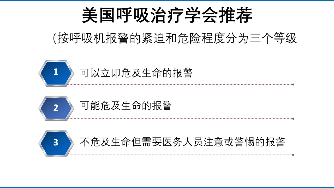 呼吸机报警常见原因和处理方法PPT课件3