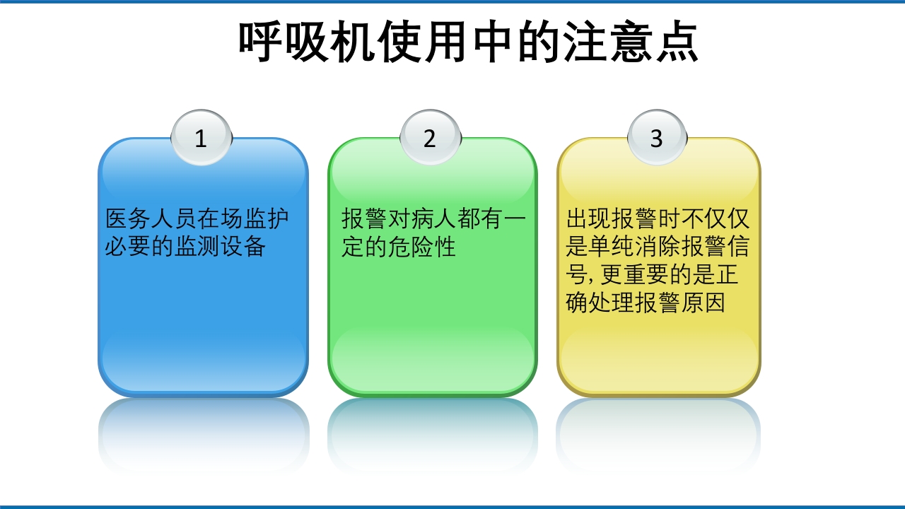 呼吸机报警常见原因和处理方法PPT课件4