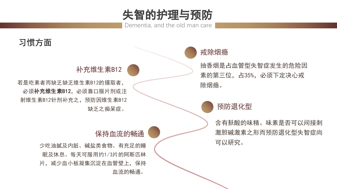 失智老人及其照护护理课件PPT11