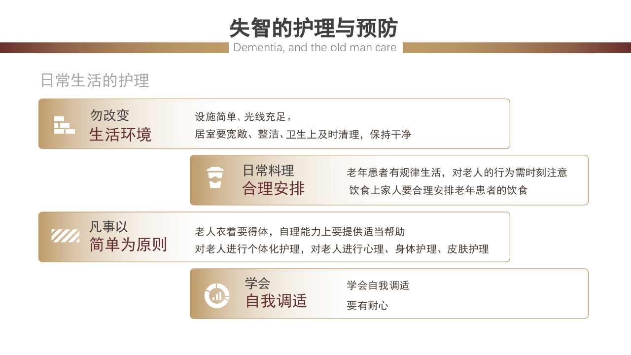 失智老人及其照护护理课件PPT13