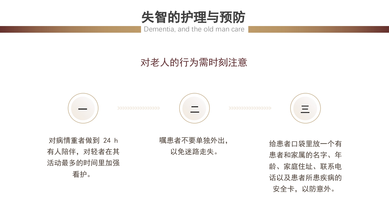 失智老人及其照护护理课件PPT24
