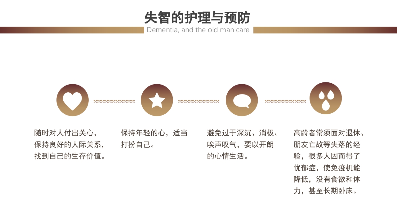 失智老人及其照护护理课件PPT30