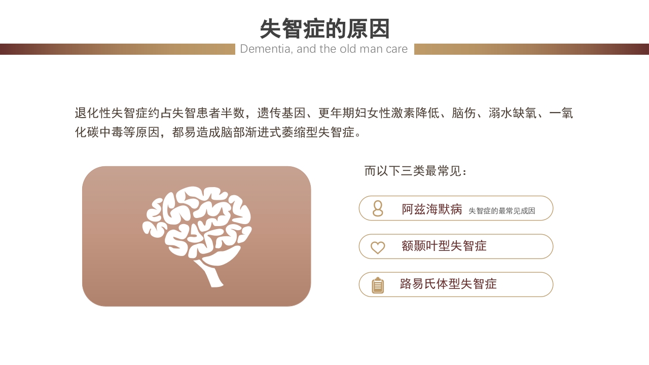 失智老人及其照护护理课件PPT6