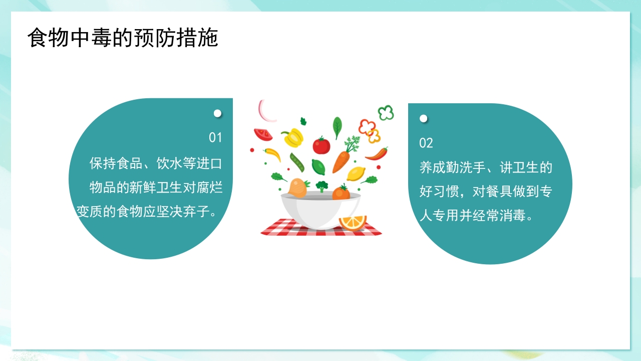 食物中毒怎么办·中学生安全教育主题班会PPT课件13