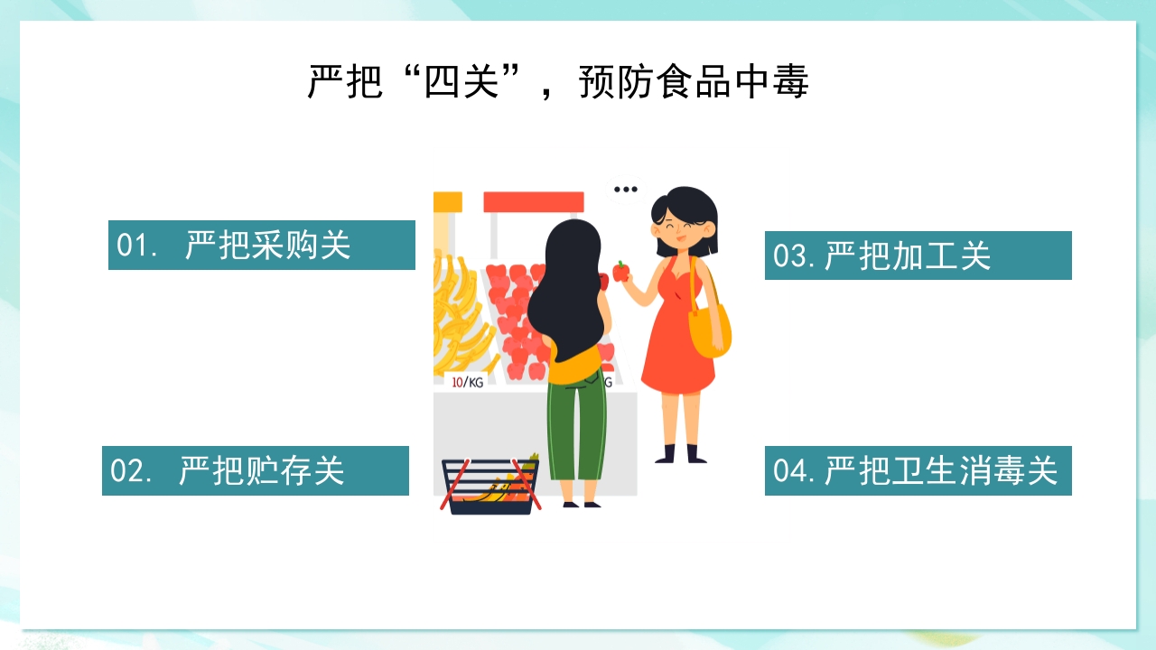 食物中毒怎么办·中学生安全教育主题班会PPT课件18