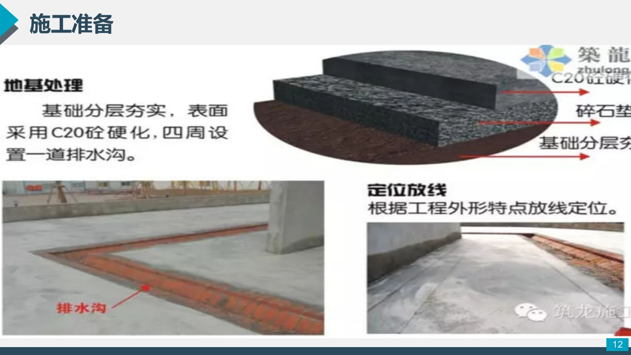 脚手架技术交底PPT课件12