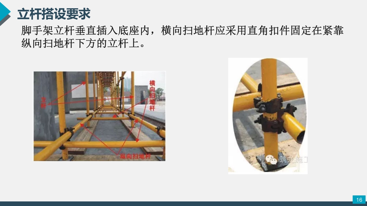 脚手架技术交底PPT课件16