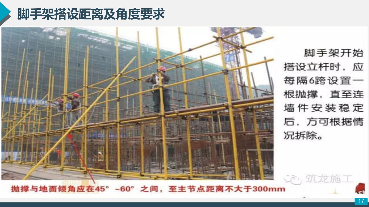 脚手架技术交底PPT课件17