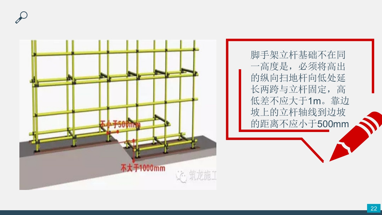 脚手架技术交底PPT课件22