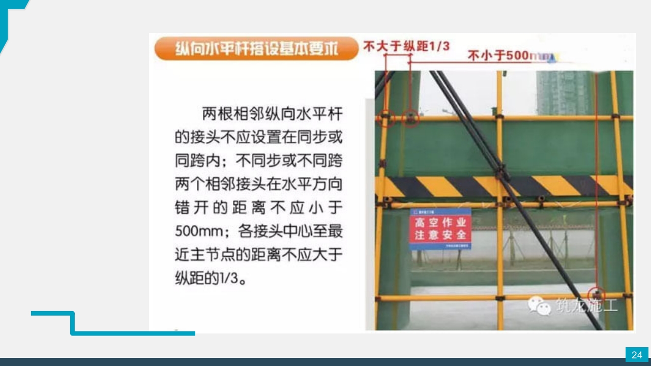 脚手架技术交底PPT课件24