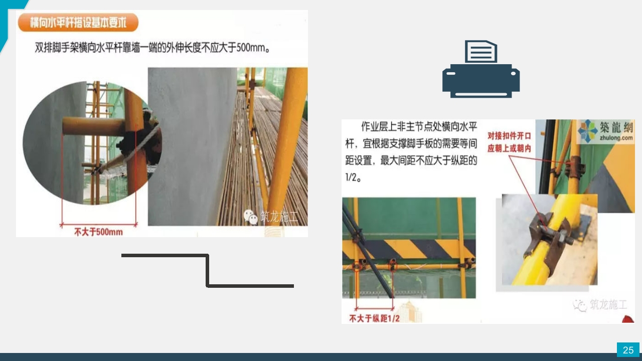 脚手架技术交底PPT课件25