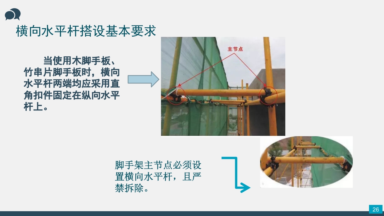 脚手架技术交底PPT课件26
