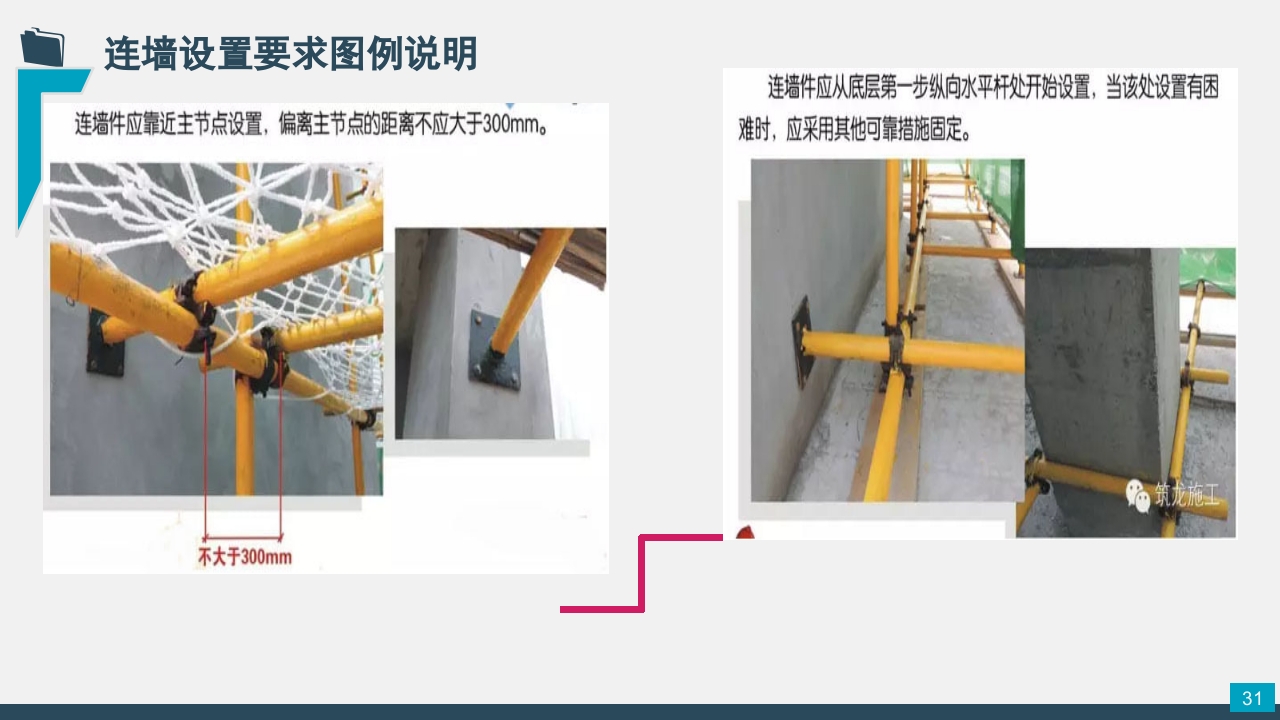 脚手架技术交底PPT课件31