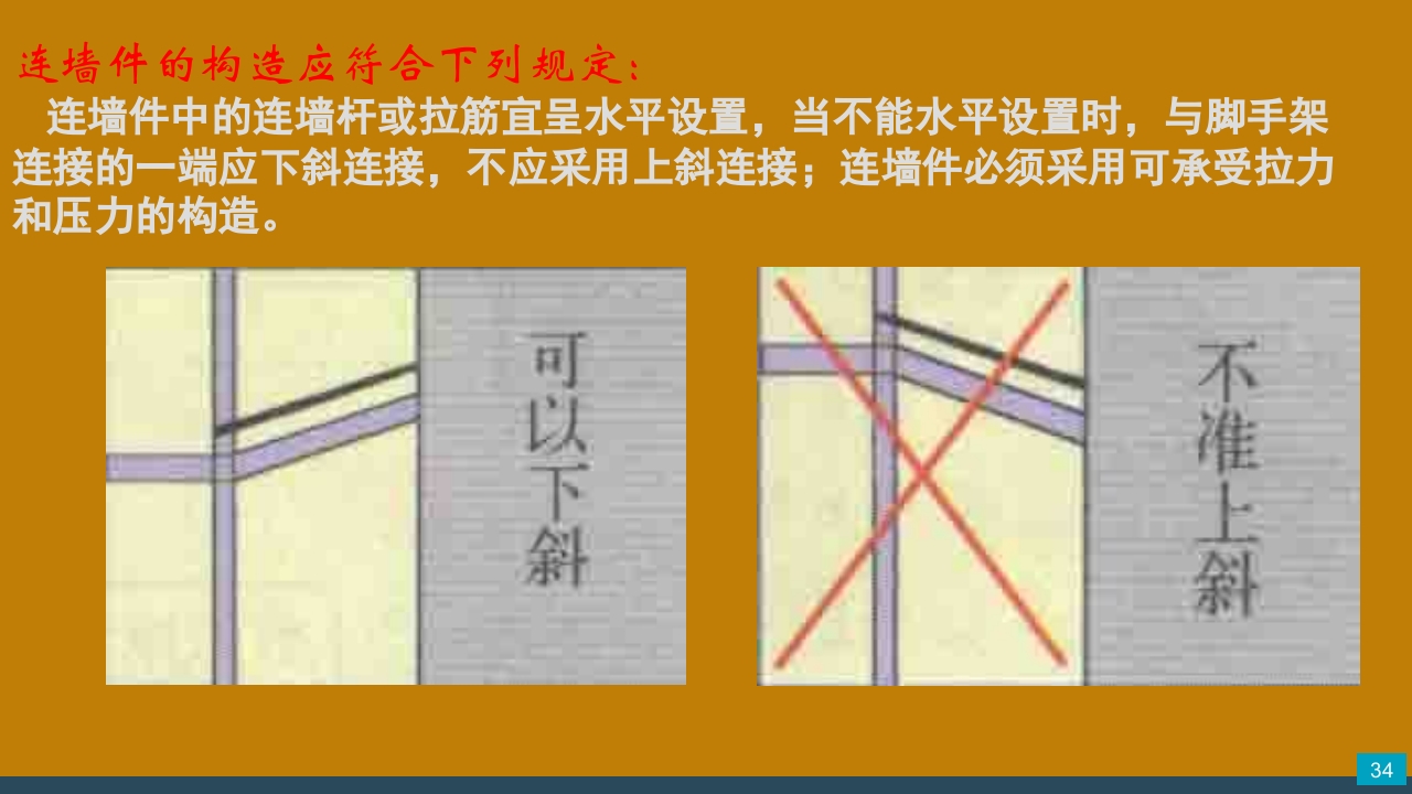 脚手架技术交底PPT课件34