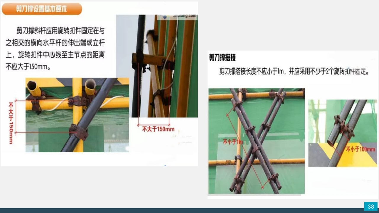 脚手架技术交底PPT课件38
