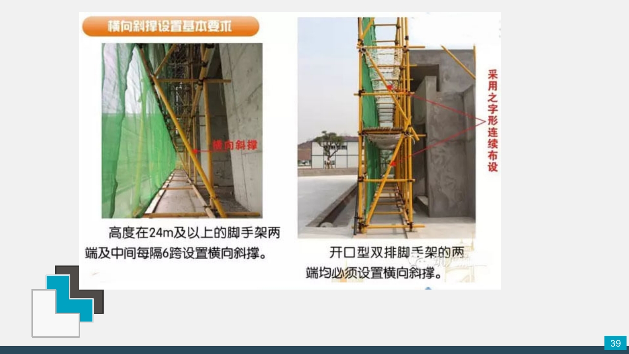 脚手架技术交底PPT课件39
