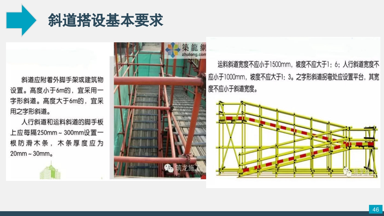 脚手架技术交底PPT课件46