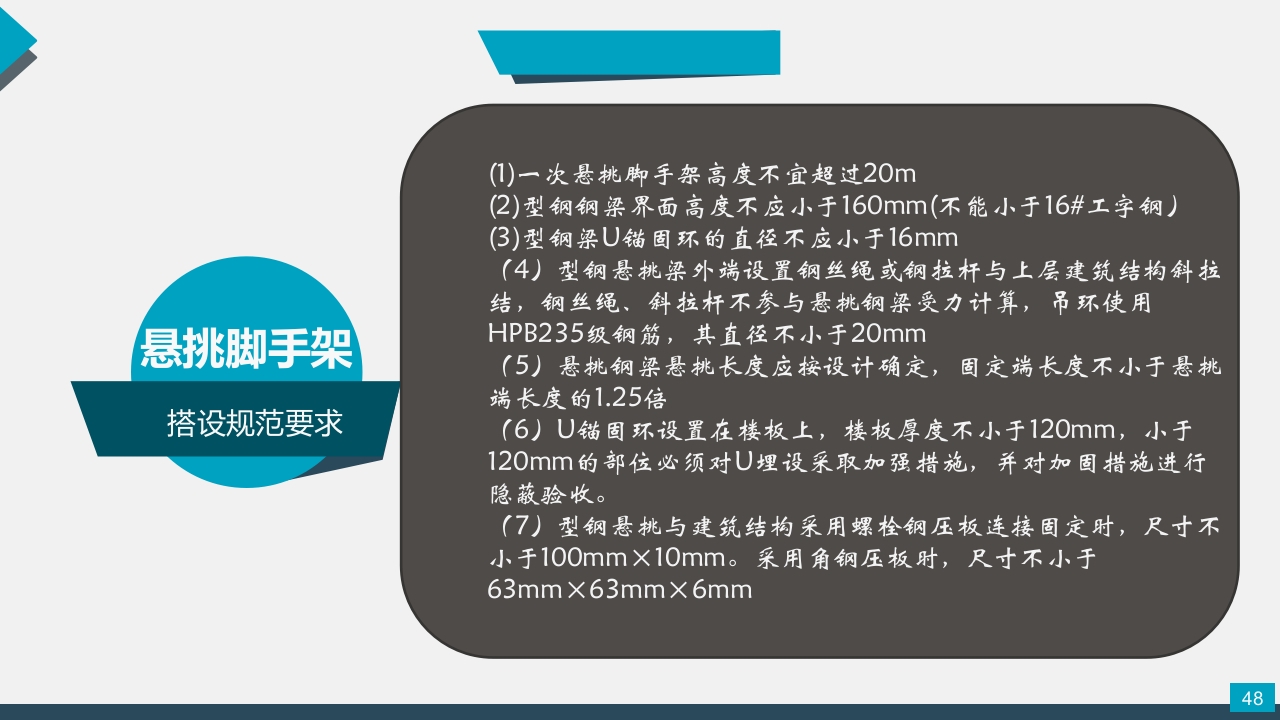 脚手架技术交底PPT课件48