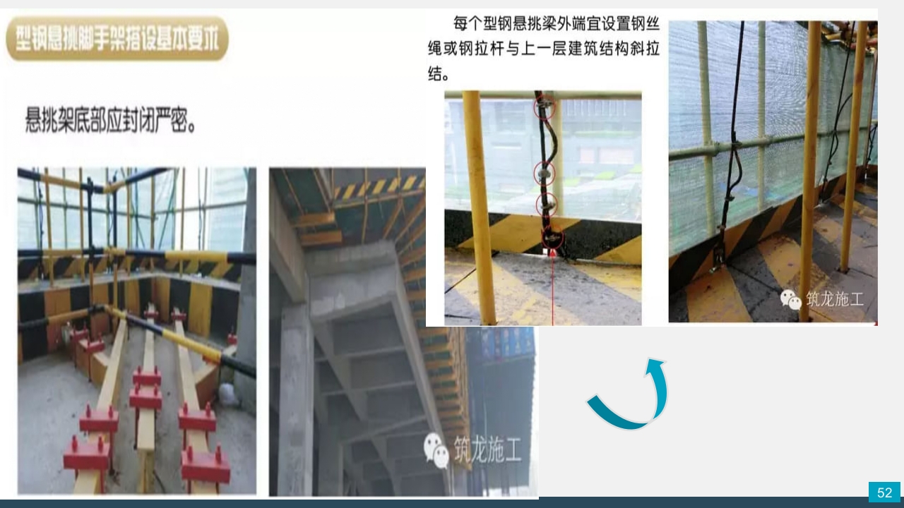 脚手架技术交底PPT课件52