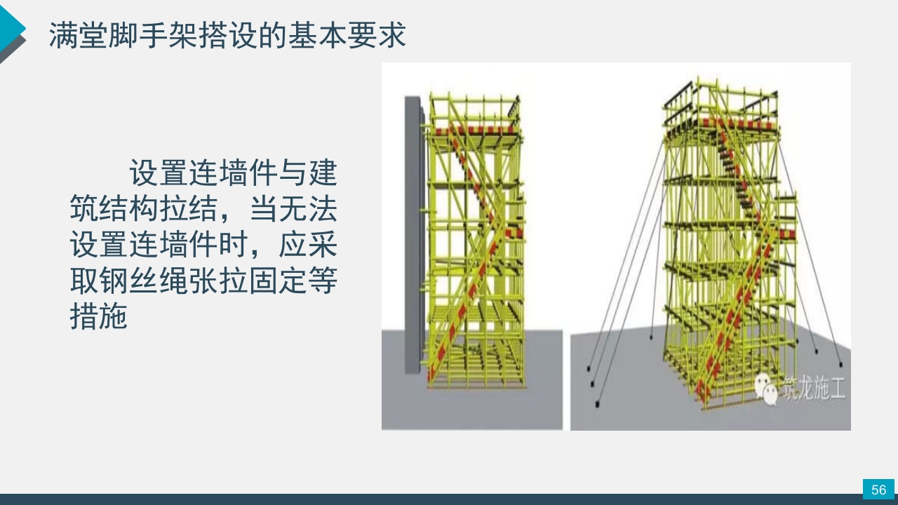 脚手架技术交底PPT课件56