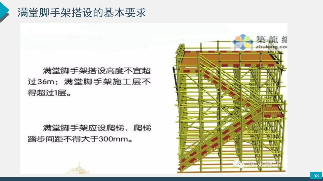 脚手架技术交底PPT课件58