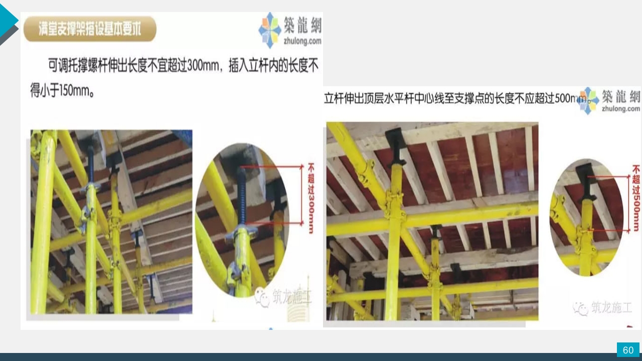 脚手架技术交底PPT课件60