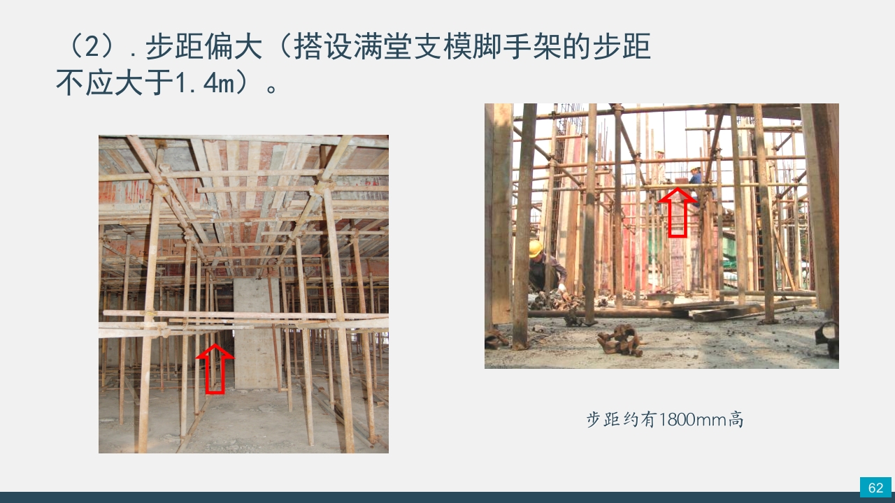 脚手架技术交底PPT课件62