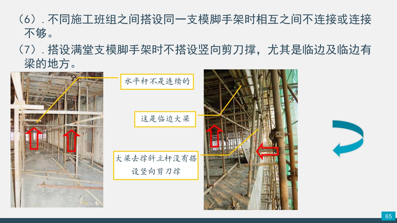 脚手架技术交底PPT课件65