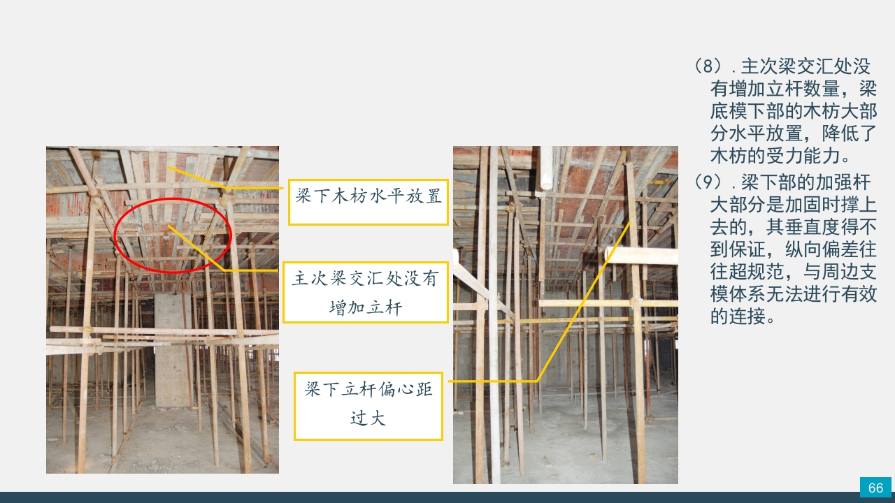 脚手架技术交底PPT课件66