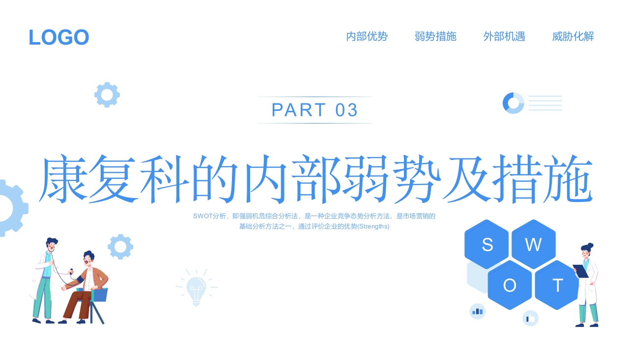 康复科SWOT分析医学培训PPT课件11