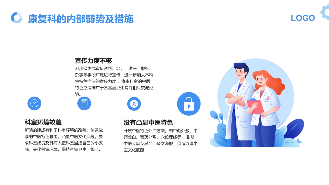 康复科SWOT分析医学培训PPT课件13