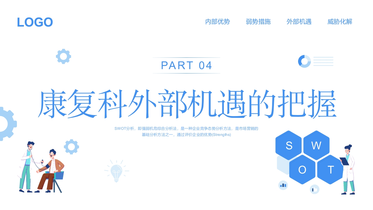 康复科SWOT分析医学培训PPT课件14