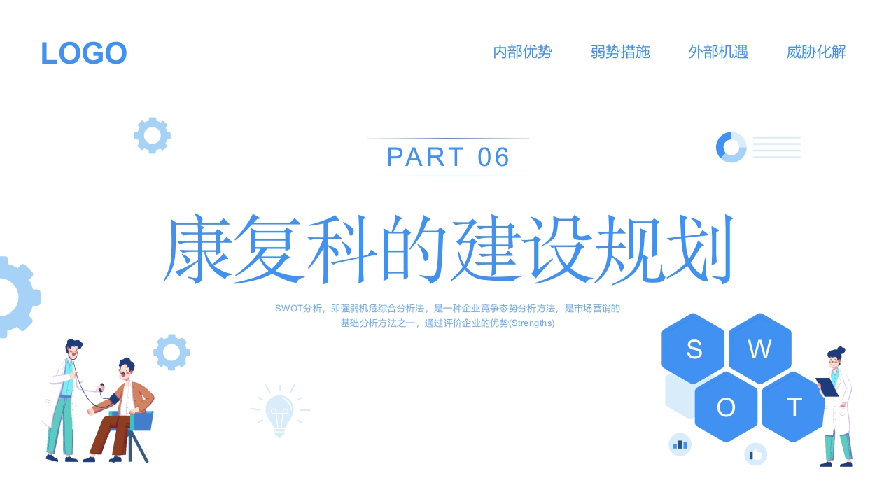 康复科SWOT分析医学培训PPT课件18