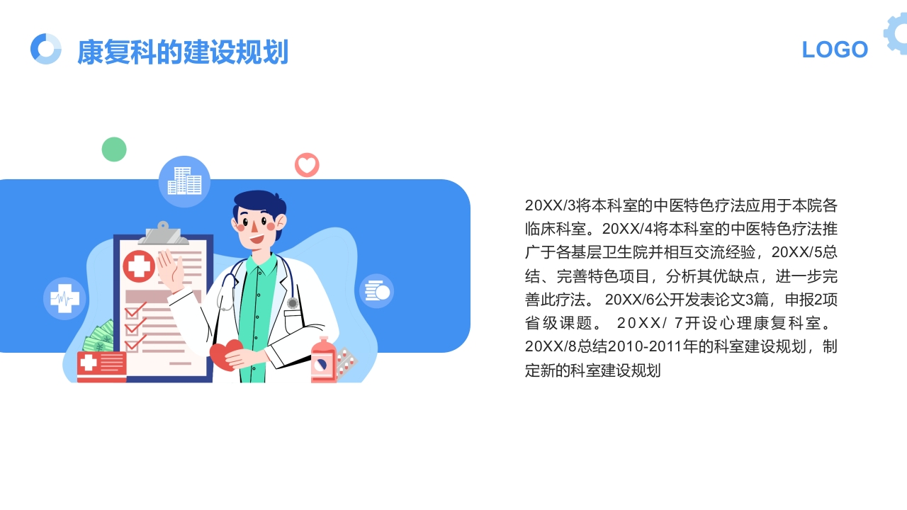 康复科SWOT分析医学培训PPT课件20