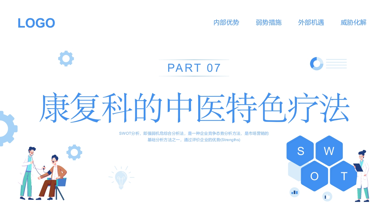 康复科SWOT分析医学培训PPT课件21