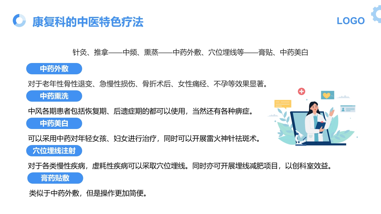 康复科SWOT分析医学培训PPT课件22