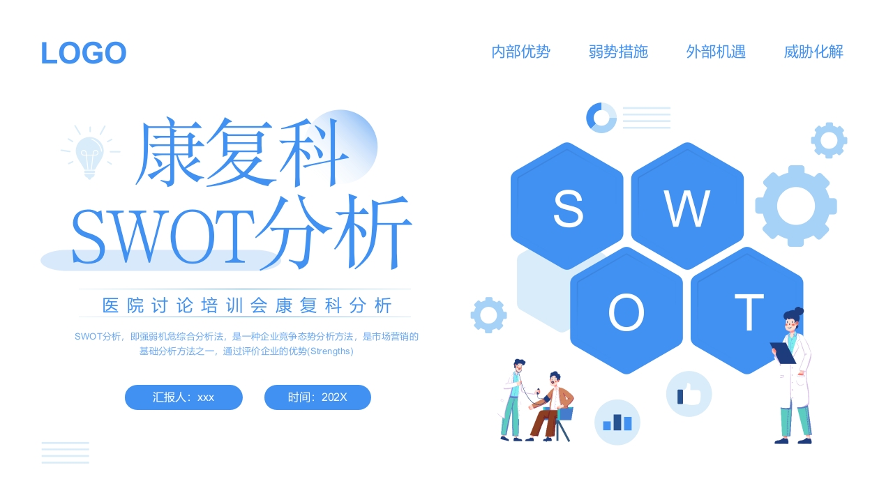 康复科SWOT分析医学培训PPT课件23