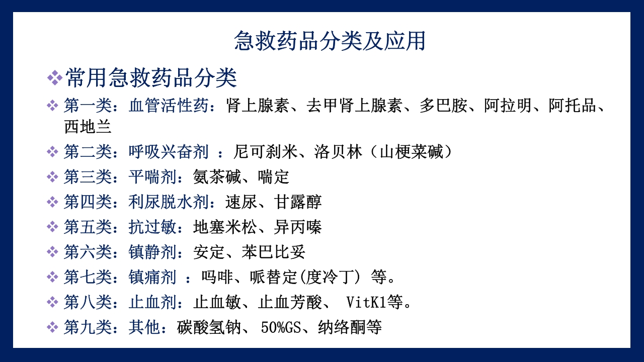 抢救车管理和急救药品应用PPT课件6