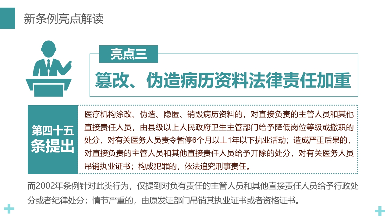 医疗纠纷预防和处理条例PPT课件15