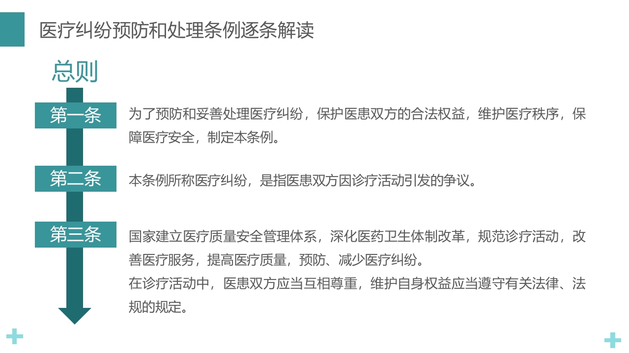 医疗纠纷预防和处理条例PPT课件18