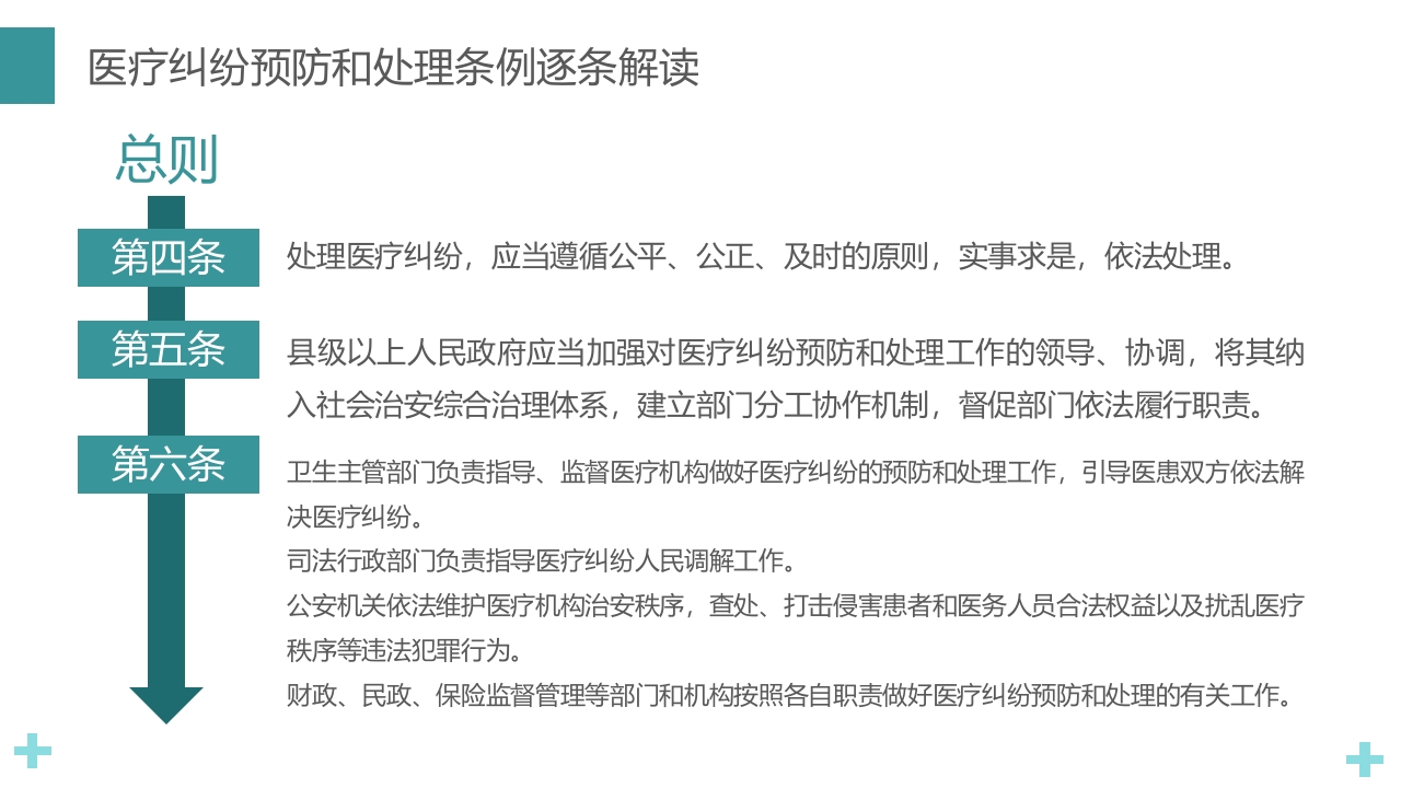 医疗纠纷预防和处理条例PPT课件19