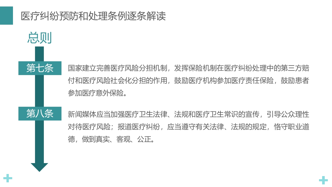 医疗纠纷预防和处理条例PPT课件20