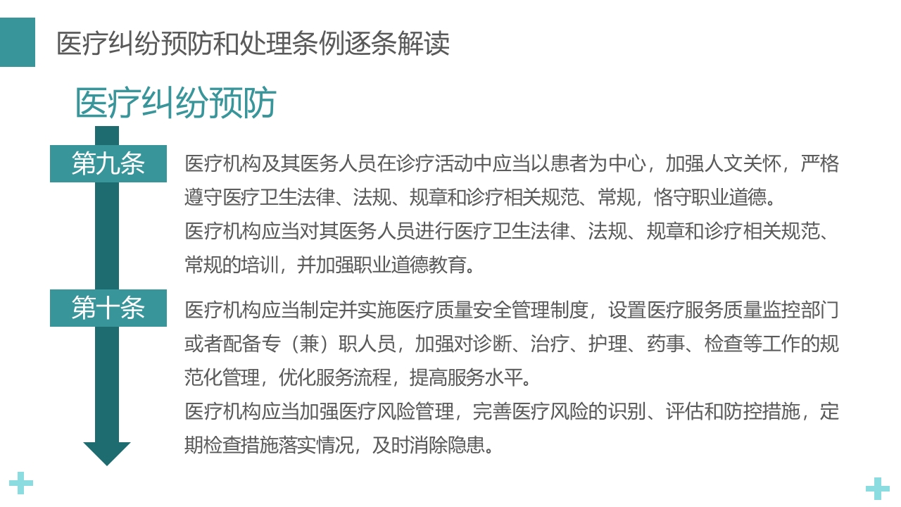 医疗纠纷预防和处理条例PPT课件22