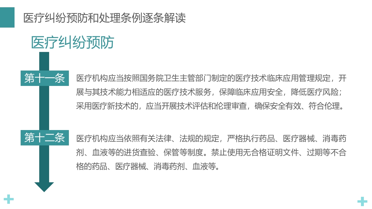 医疗纠纷预防和处理条例PPT课件23