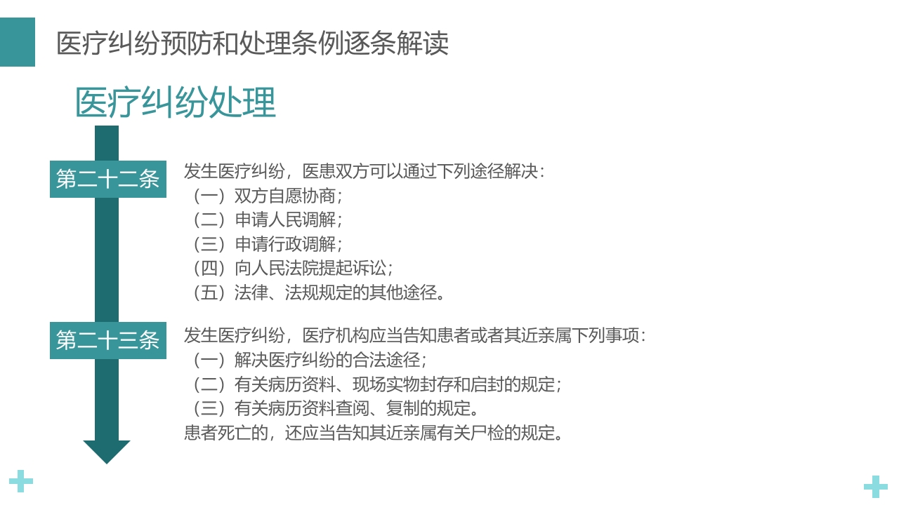 医疗纠纷预防和处理条例PPT课件29
