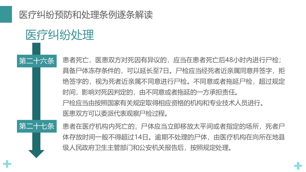 医疗纠纷预防和处理条例PPT课件32