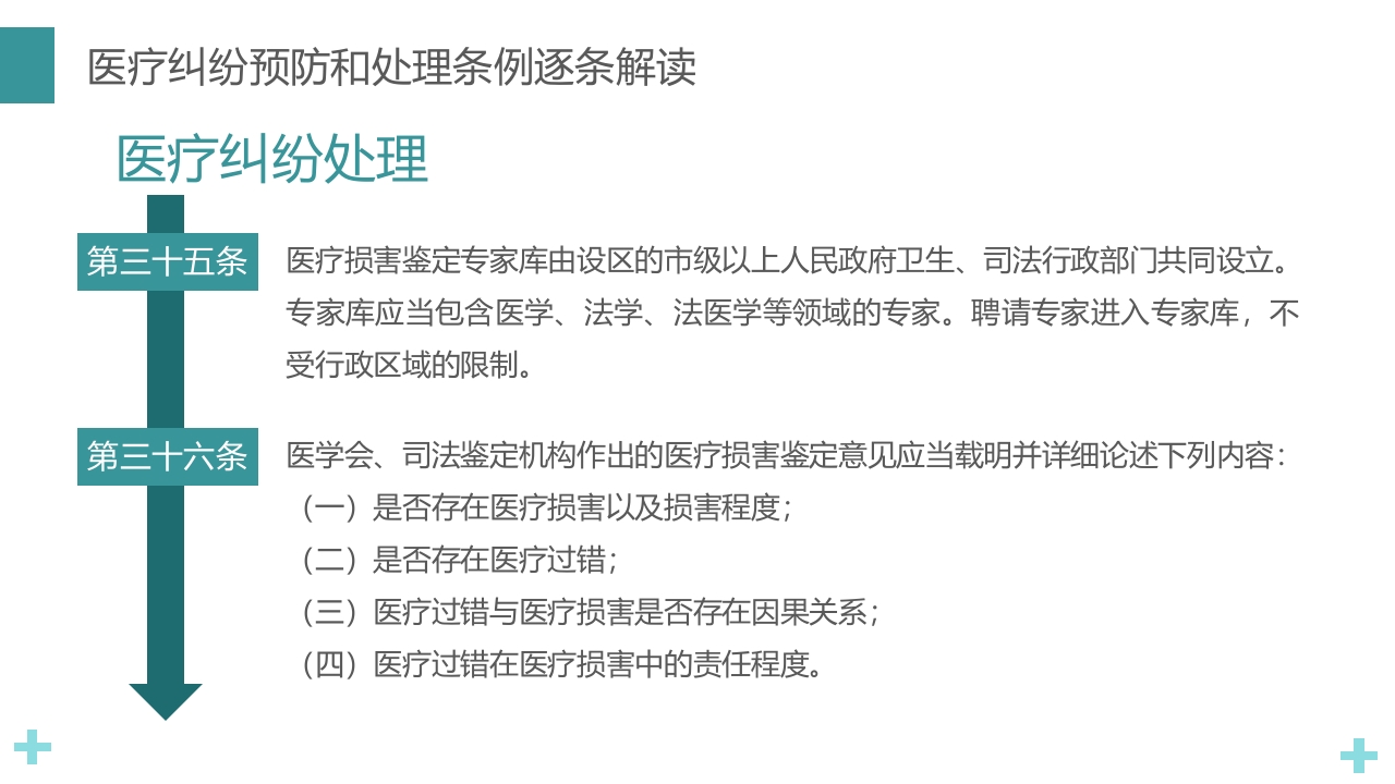 医疗纠纷预防和处理条例PPT课件38