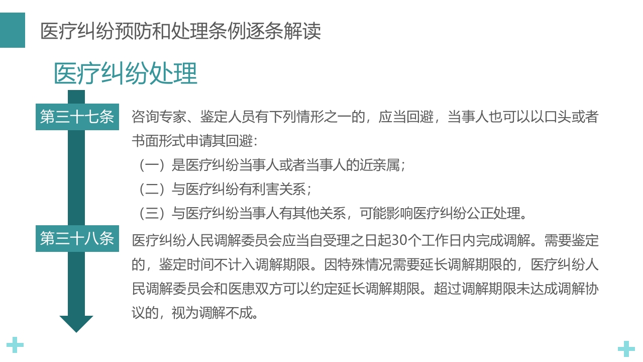 医疗纠纷预防和处理条例PPT课件39