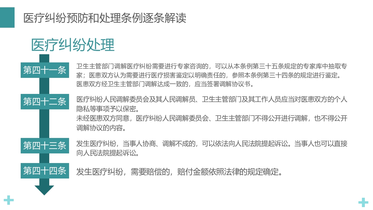 医疗纠纷预防和处理条例PPT课件41